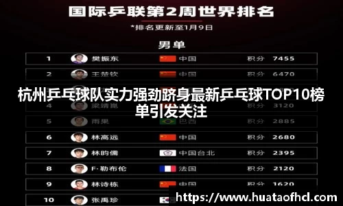 中欧体育在线网页登录